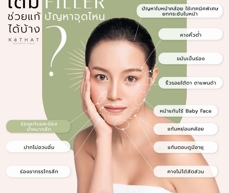 Filler ช่วยแก้ปัญหาจุดไหนได้บ้าง
